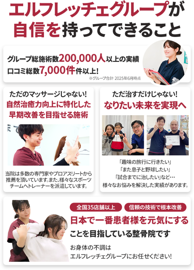 エルフレッチェグループが自信を持ってできることをご紹介